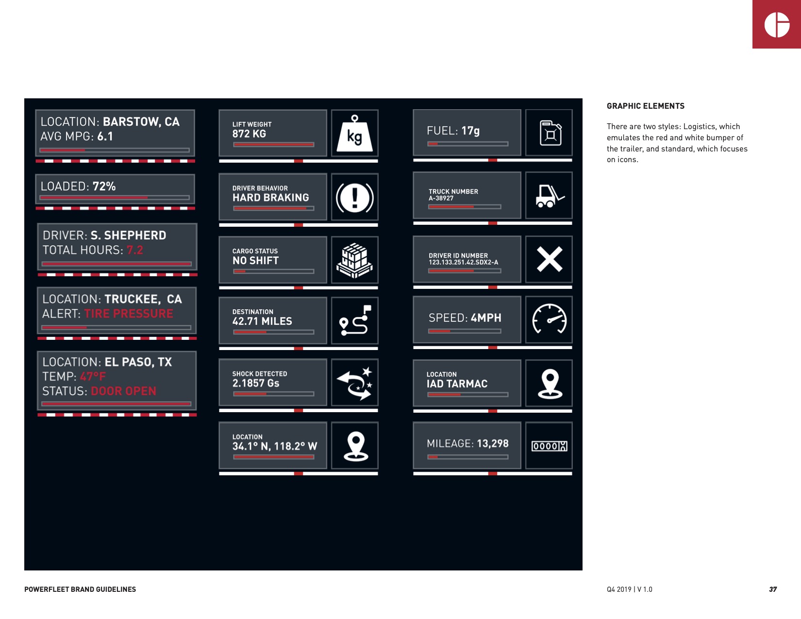 Guidelines page showing the data callout graphic elements