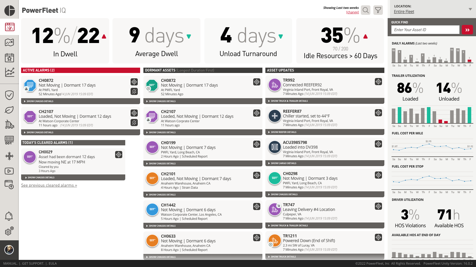 Dashboard concept for the unified PowerFleet platform